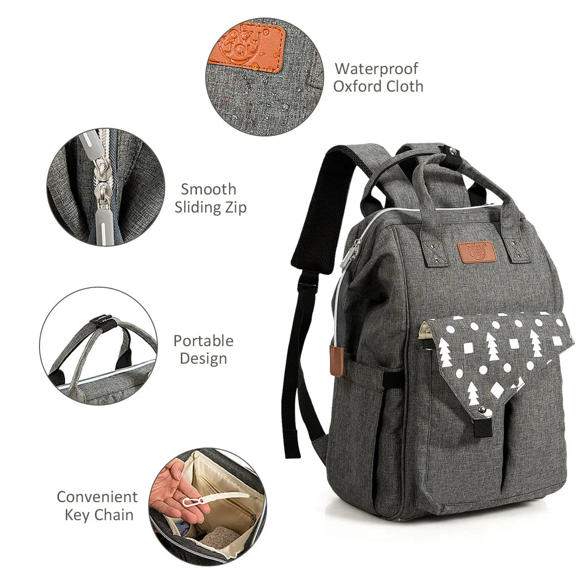 Waterproof Diaper Bag Backpack with USB Charger, Perfect for Travel - Your Precious Package