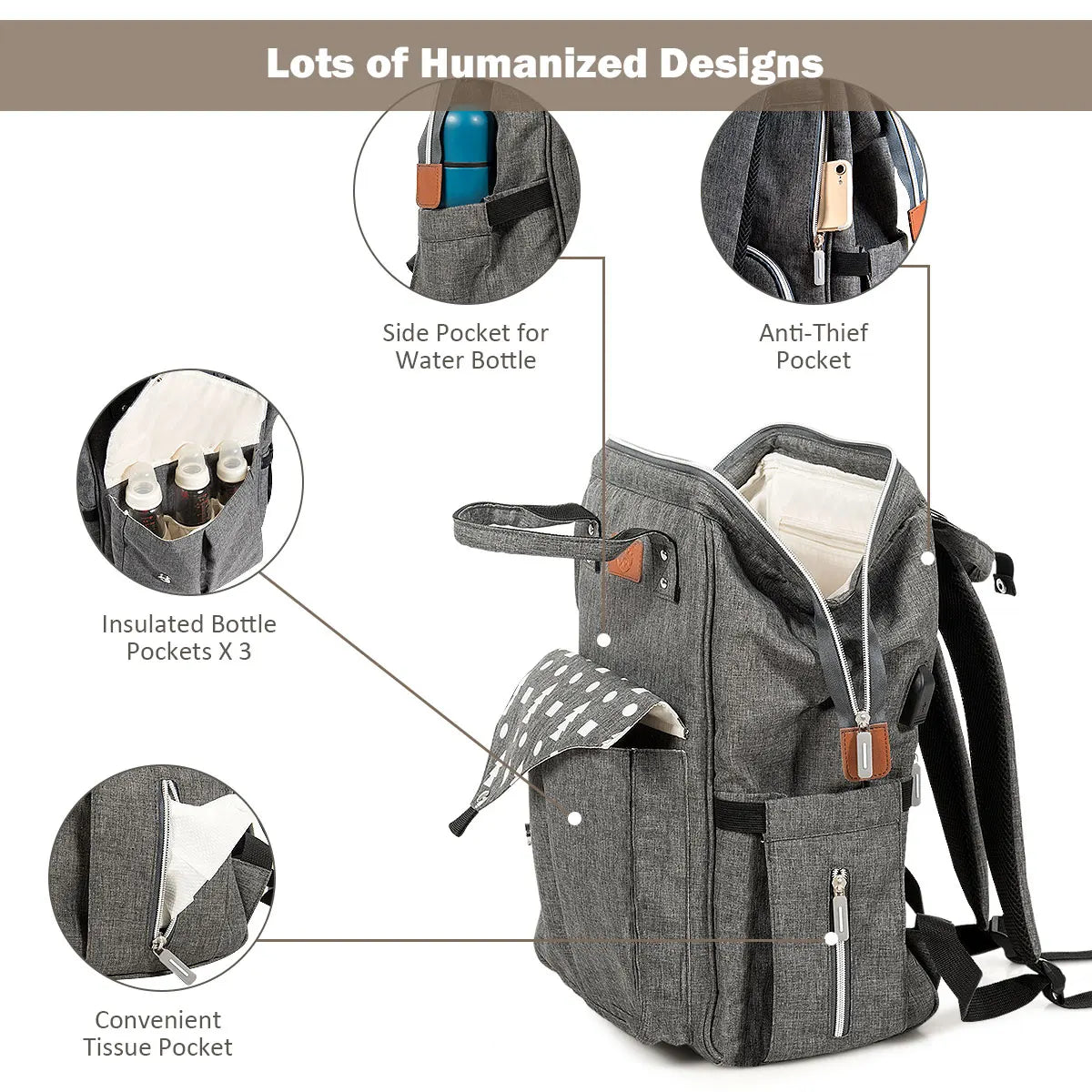 Waterproof Diaper Bag Backpack with USB Charger, Perfect for Travel - Your Precious Package