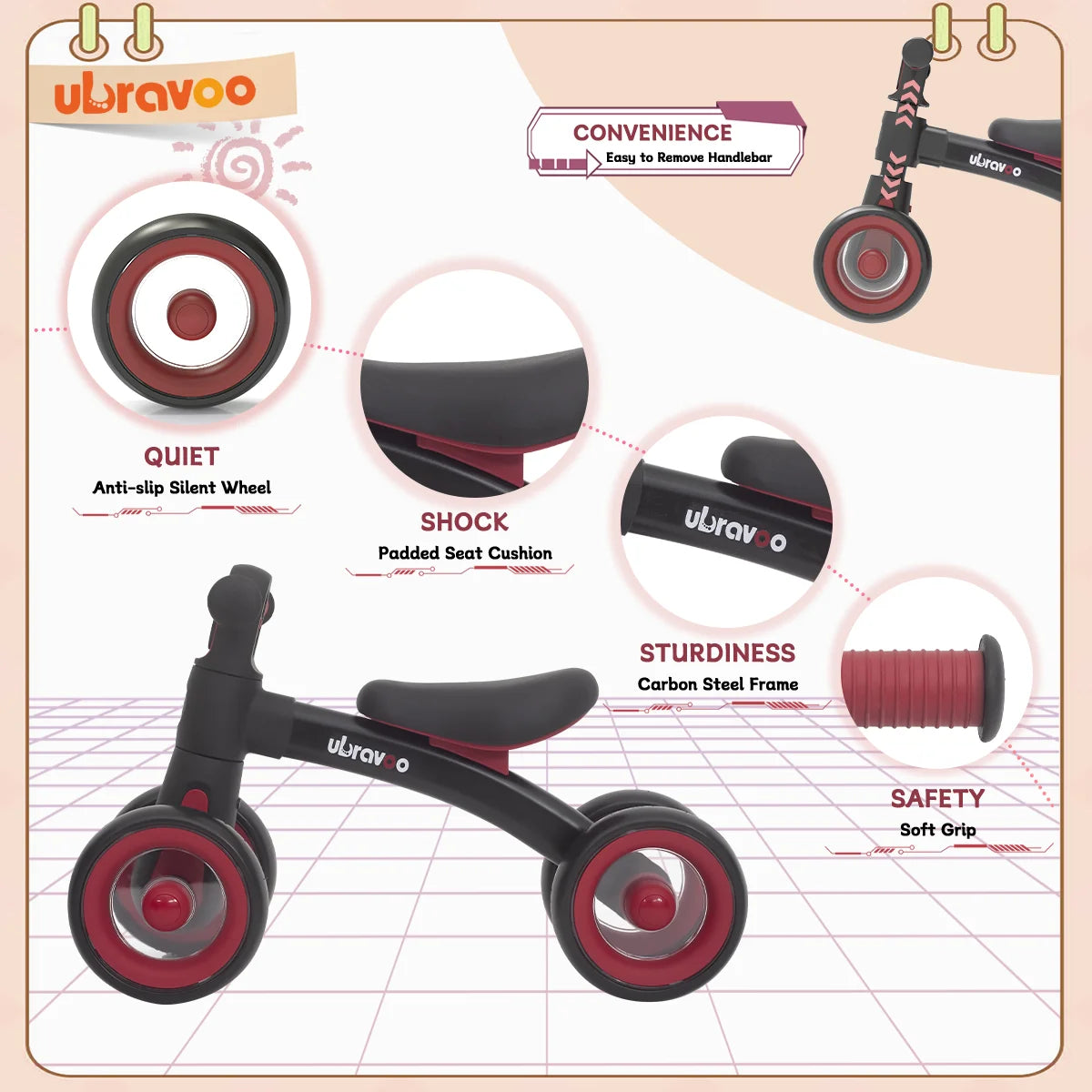 Balance Bike for Toddlers, 3 Mode Headlamp , 4 Wheels - Your Precious Package