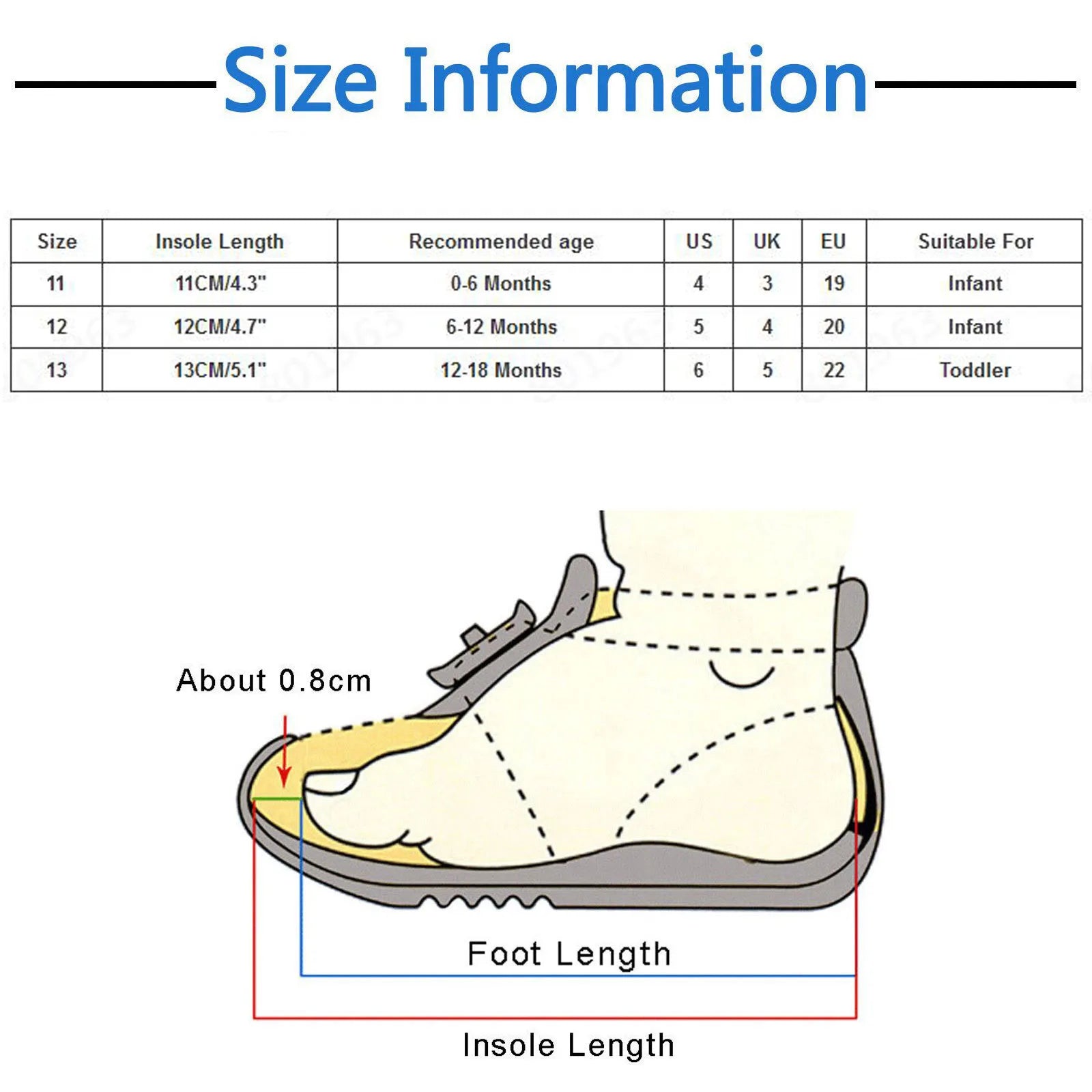 Baby Shoes: Soft Sole Prewalker Sneakers for 0-18M - Your Precious Package